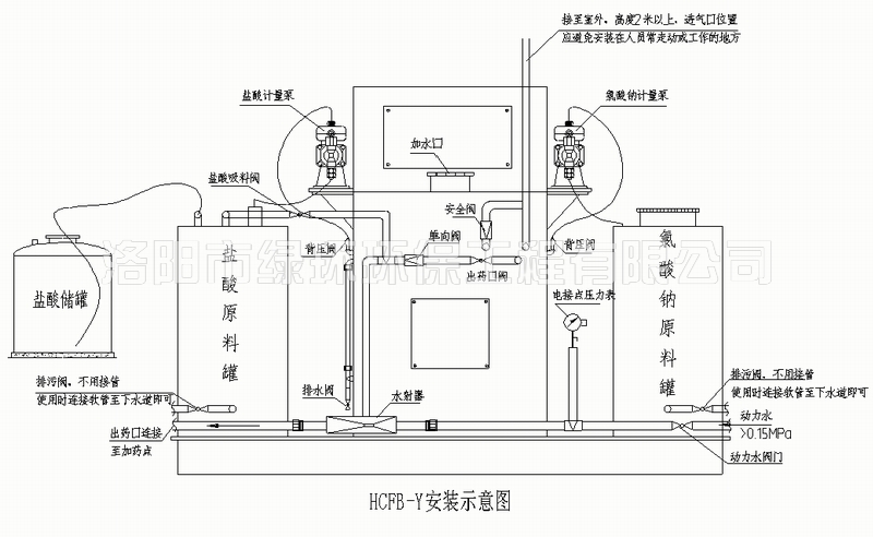 二氧化氯發(fā)生器 (1).jpg